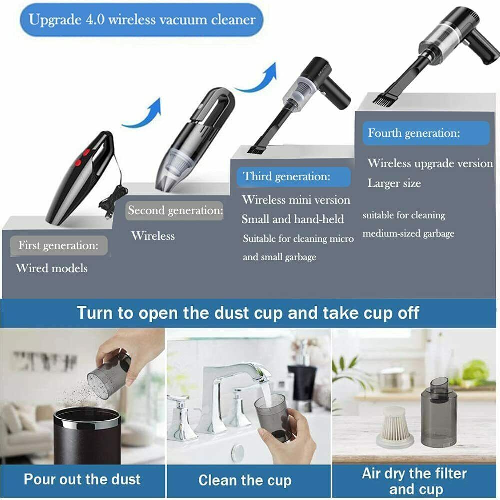 TurboClean Portable Handheld Vac