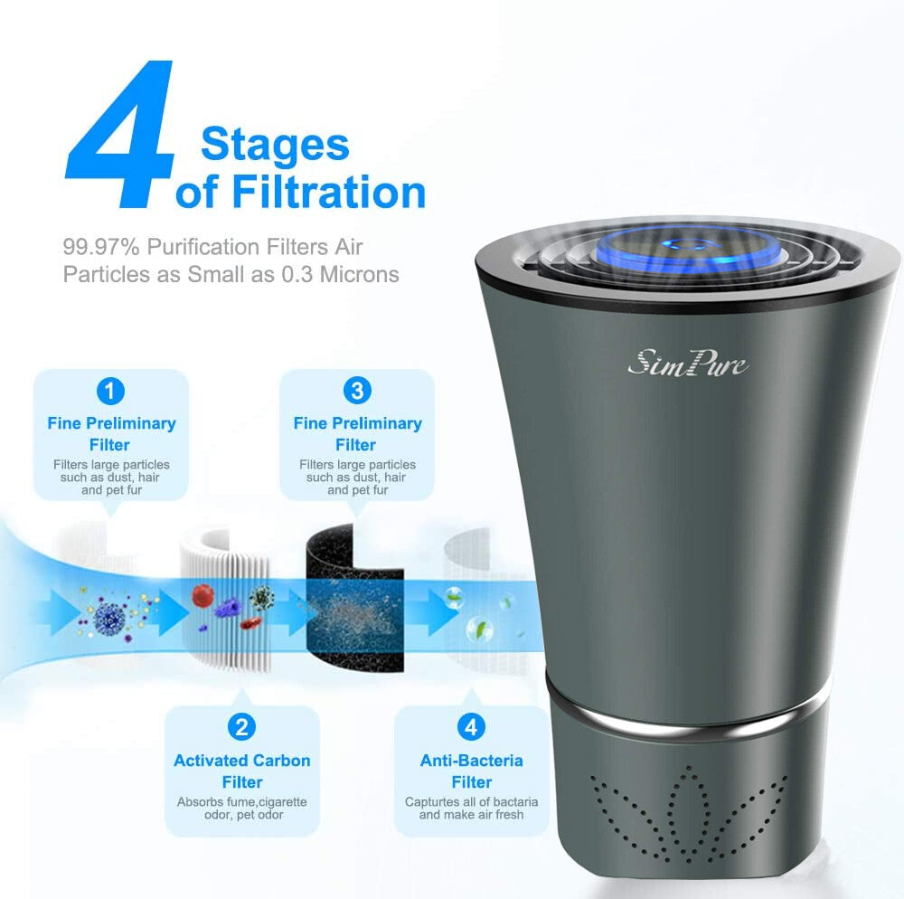 Compact HEPA Desktop Air Purifier