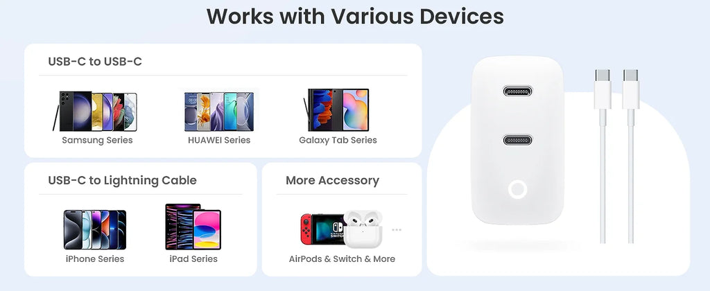 40W 2 Ports USB-C Type-C GaN Fast Charger with Charging Light, Fast Charging Block with 3.3Ft Type-C Charging Cable For IPhone