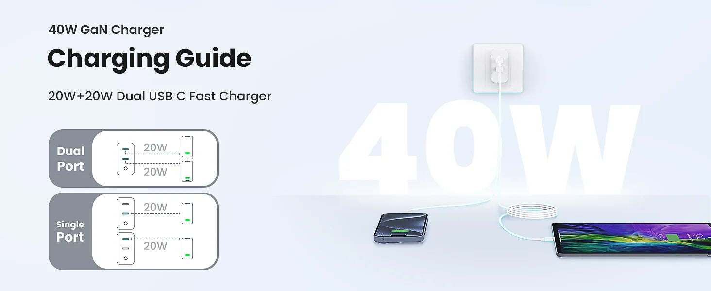 40W 2 Ports USB-C Type-C GaN Fast Charger with Charging Light, Fast Charging Block with 3.3Ft Type-C Charging Cable For IPhone