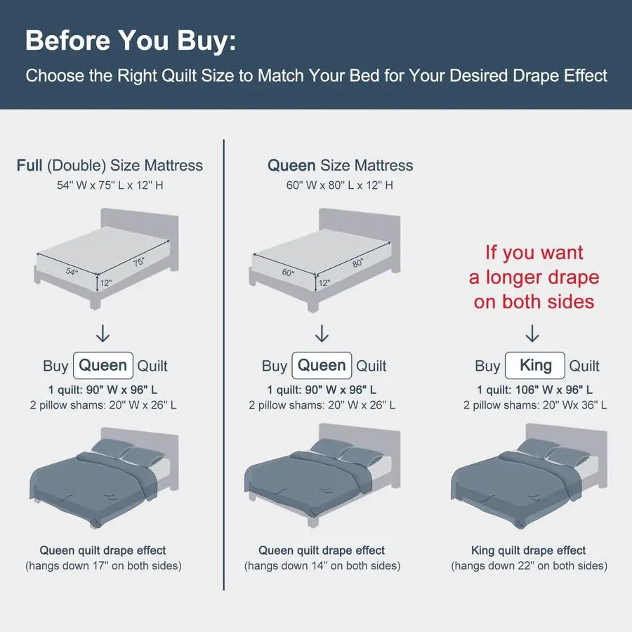 XL Queen Quilt Set 90x96 Inches, Blue Floral Boho Bedspread Farmhouse