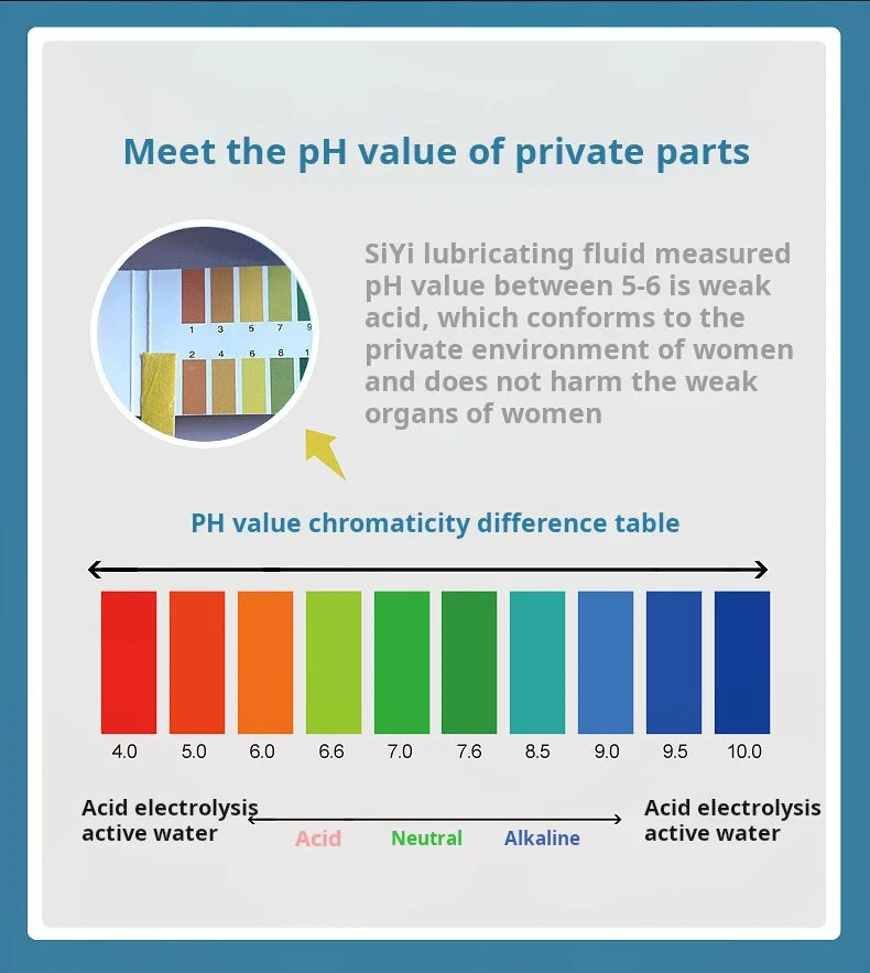 Water-based Vaginal Lubricant for Female Sex, Ideal for Toys and Couples