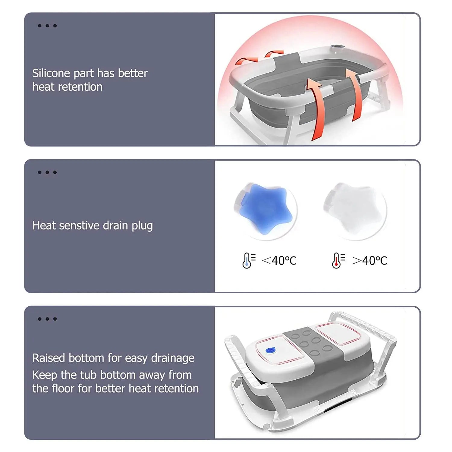 Baby Bath Tub with Bath Cushion Foldable Bathtub with Thermometer Shower Cap Shower and Toddler 0-36 Months