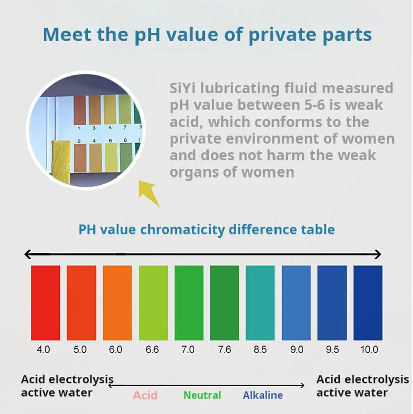 Water-based Vaginal Lubricant for Female Sex, Ideal for Toys and Couples
