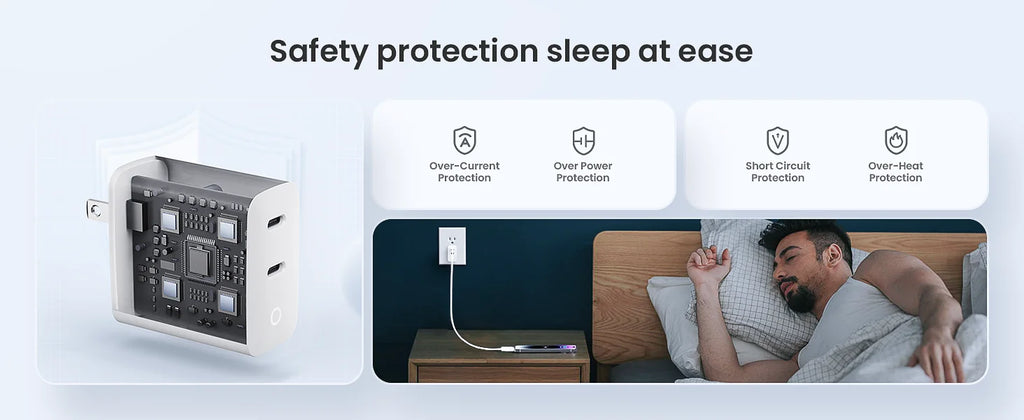 40W 2 Ports USB-C Type-C GaN Fast Charger with Charging Light, Fast Charging Block with 3.3Ft Type-C Charging Cable For IPhone