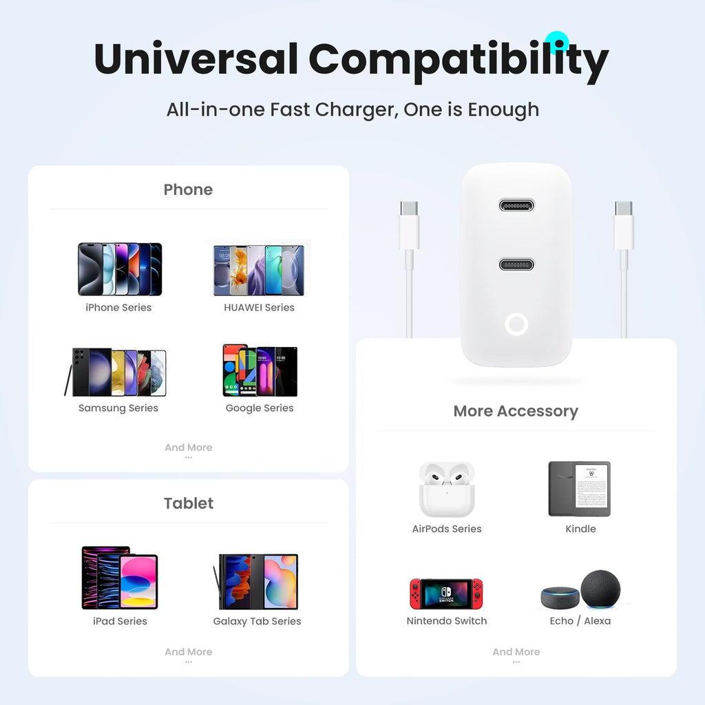 40W 2 Ports USB-C Type-C GaN Fast Charger with Charging Light, Fast Charging Block with 3.3Ft Type-C Charging Cable For IPhone