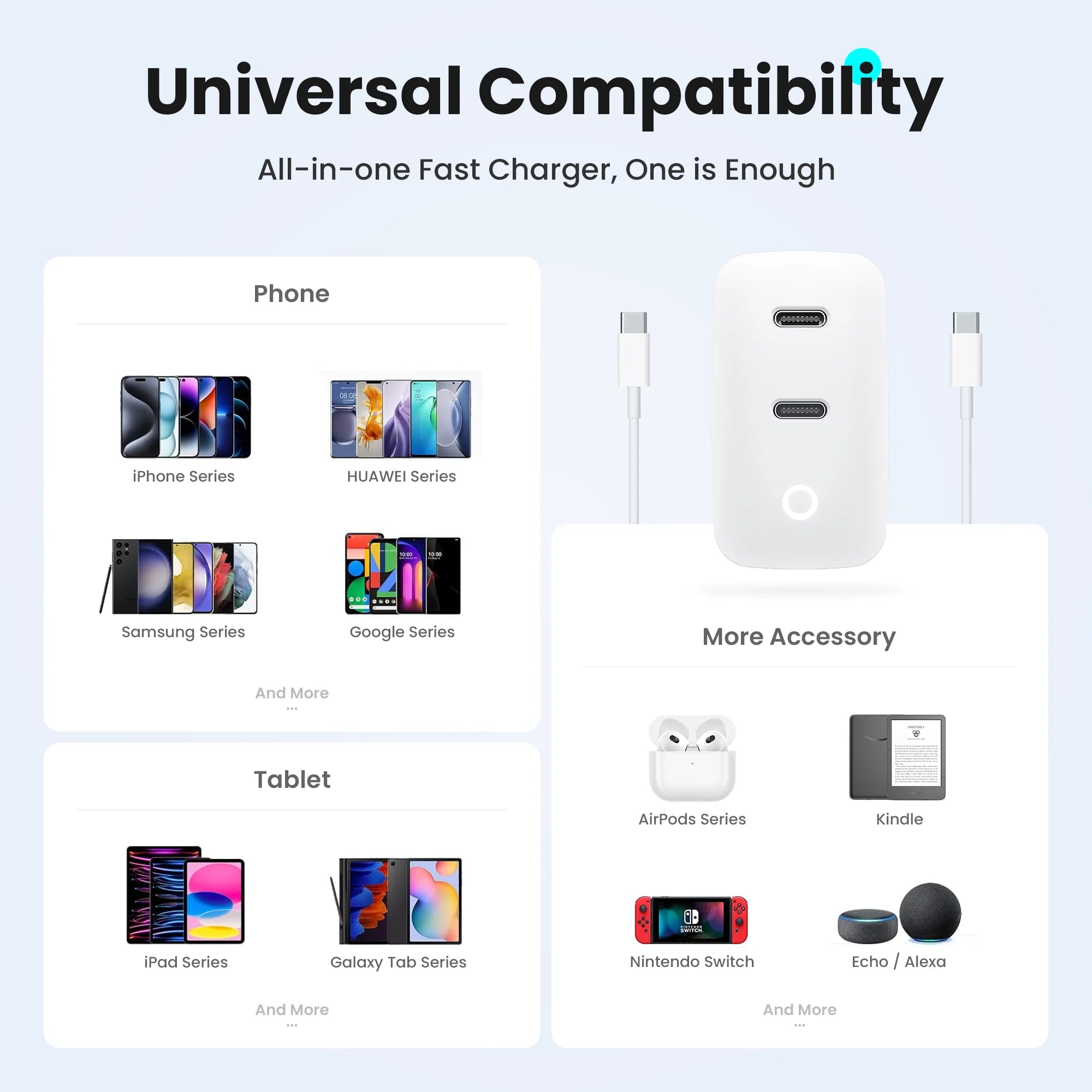 40W 2 Ports USB-C Type-C GaN Fast Charger with Charging Light, Fast Charging Block with 3.3Ft Type-C Charging Cable For IPhone