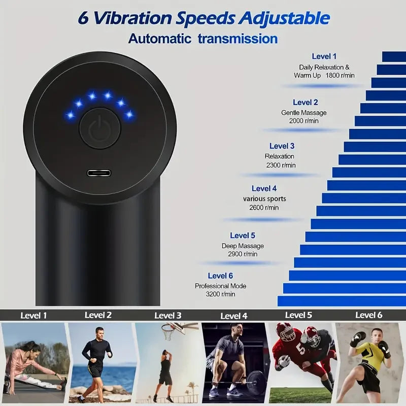 Mini Fascia Massage Gun Electric Massager Body Relaxation Belt 4 Replaceable Heads