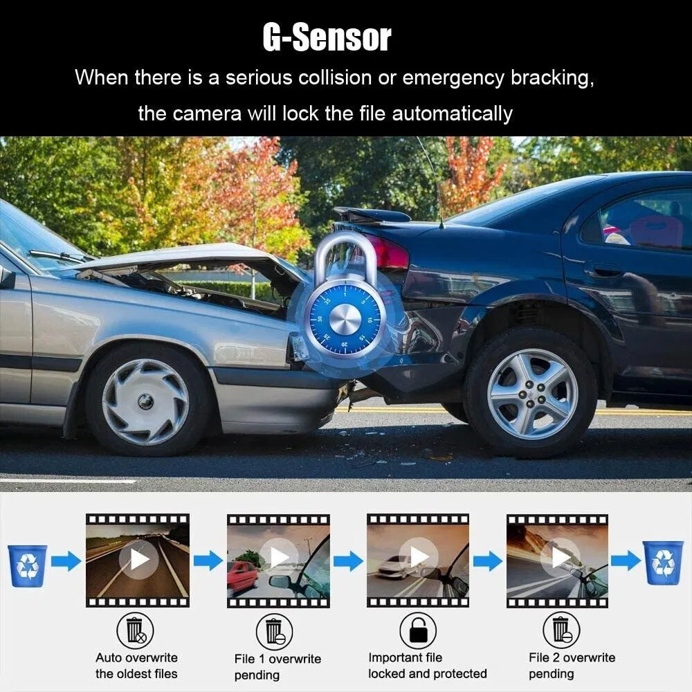 1080P Dual Lens Dash Cam